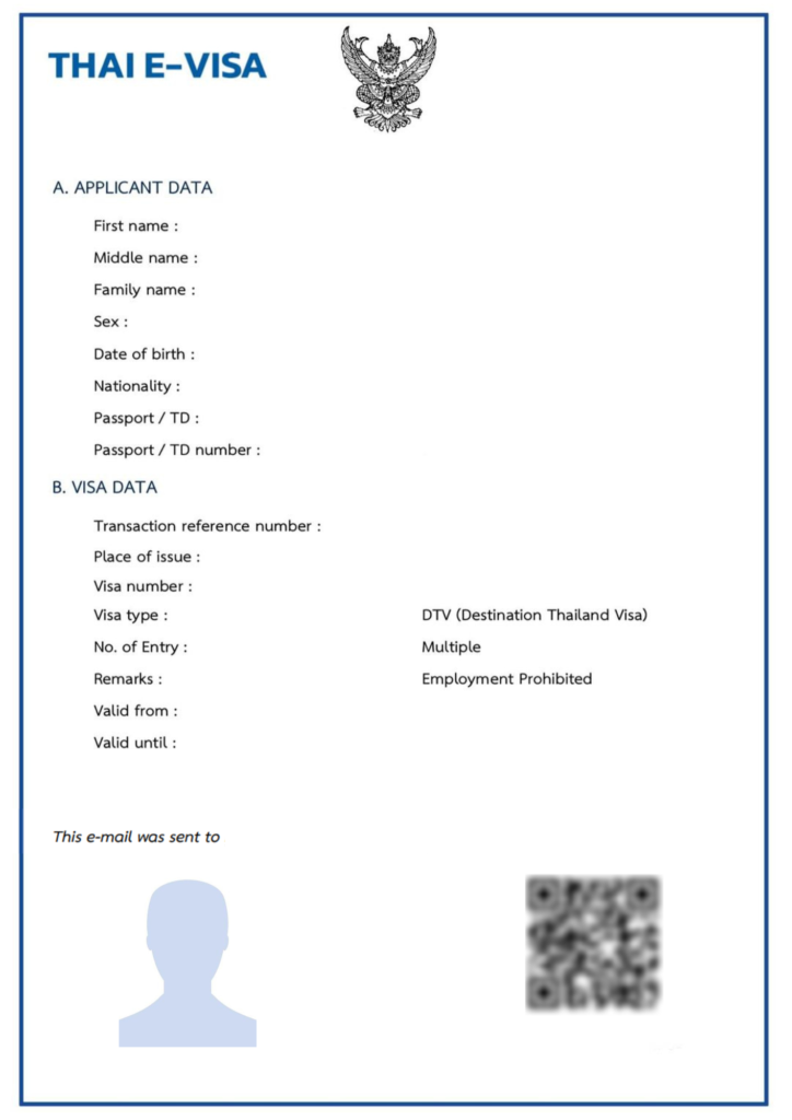 Destination Thailand Visa